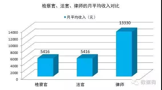 深圳要債公司律師哪家好？
